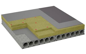 considerations of Wimpson flat roofing insulation